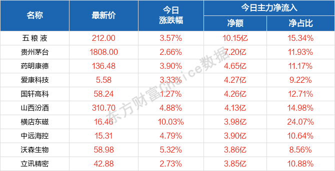 2024澳门天天六开好彩,实地解析说明_DX版49.519