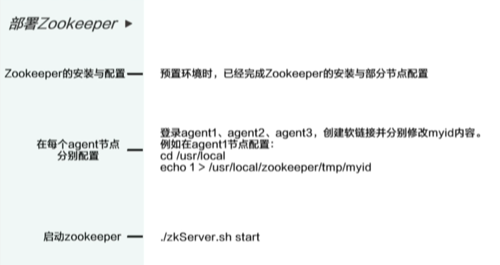 7777888888精准管家婆,广泛的解释落实方法分析_标准版90.65.32