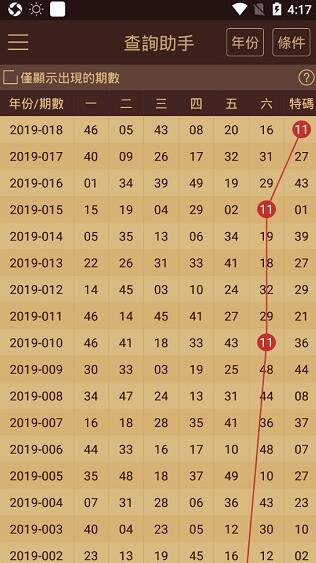 2024年新澳门天天彩开奖号码,实证数据解析说明_X32.265