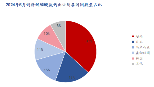 万俟绿海 第2页