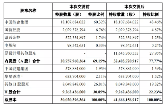 2024新澳门正版免费资料,数据整合实施方案_钻石版48.326