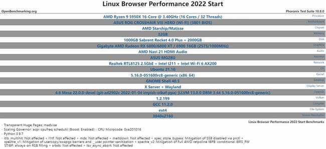 2024澳门今晚必开一肖,稳健性策略评估_Chromebook98.932