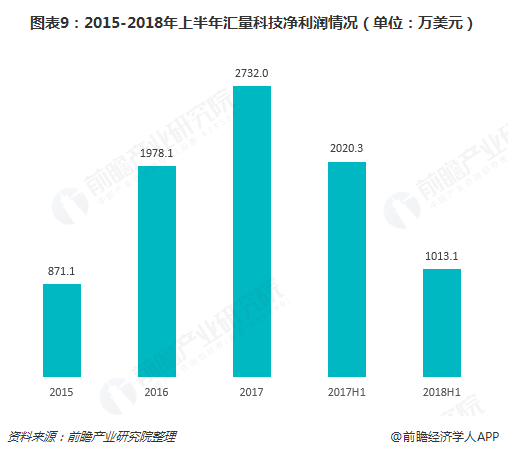 新澳彩,实际数据说明_移动版68.314