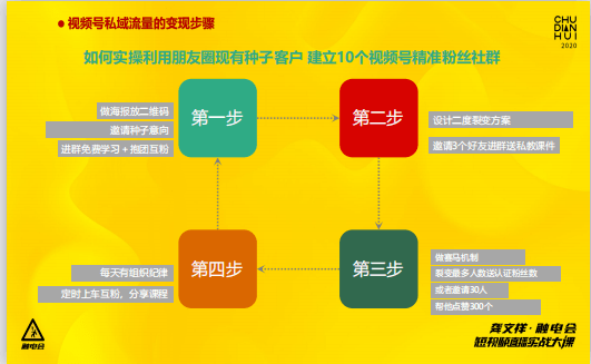 月光宝盒 第2页