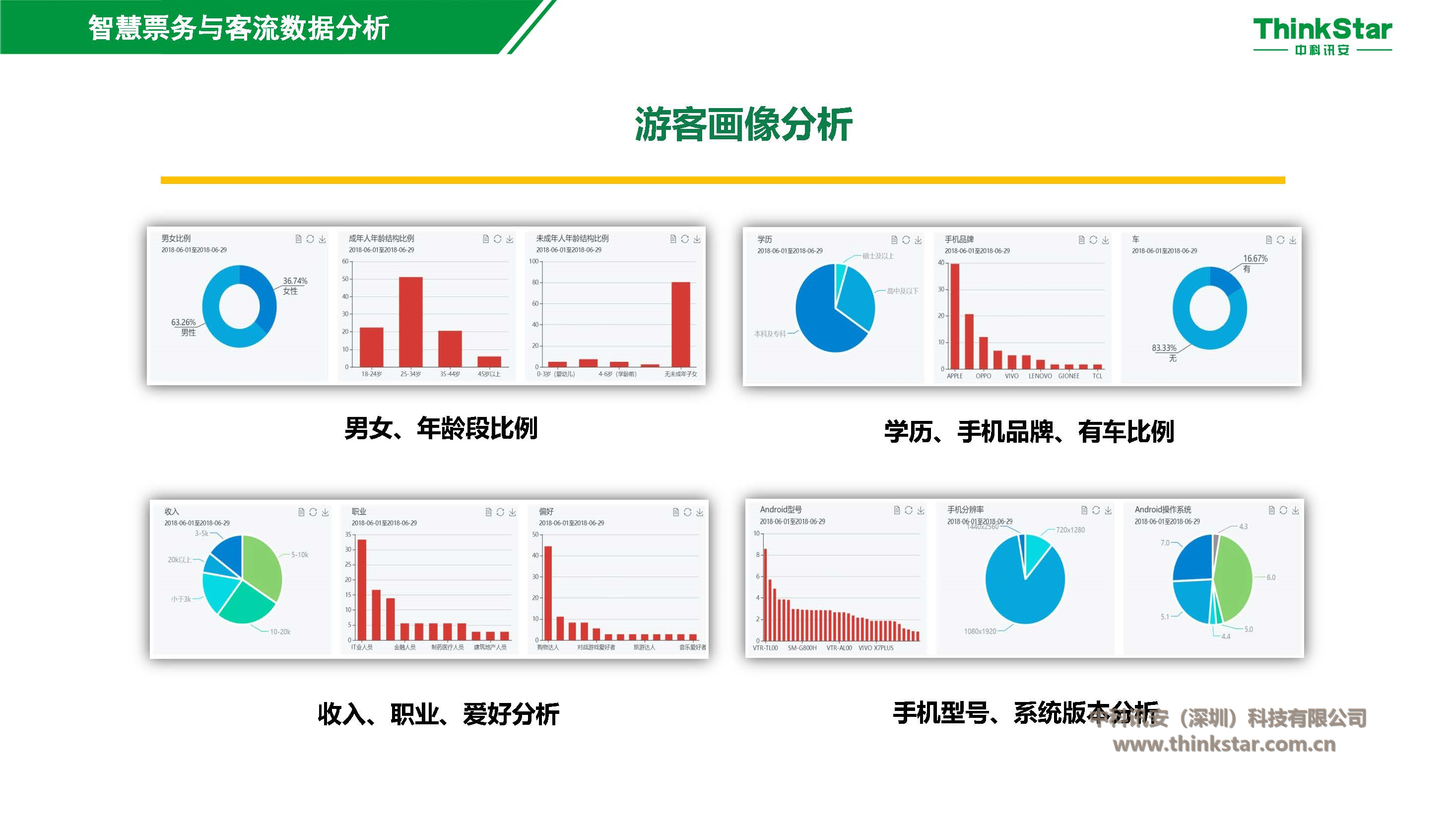 澳门三肖三码精准100%的背景和意义,实地数据分析计划_zShop33.154