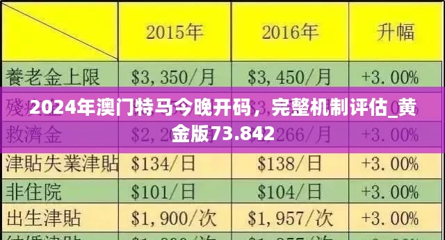 2024澳门免费最精准龙门,实际解析数据_特供款42.868