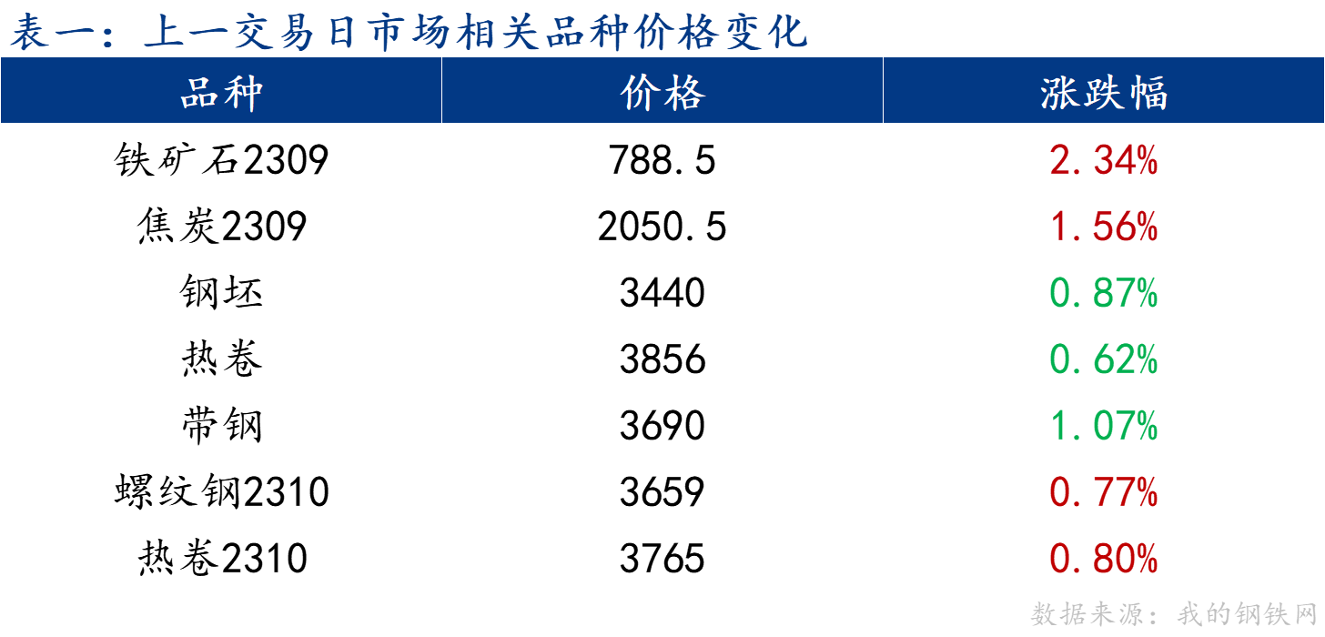 新澳今天最新免费资料,可靠性执行方案_3DM95.882