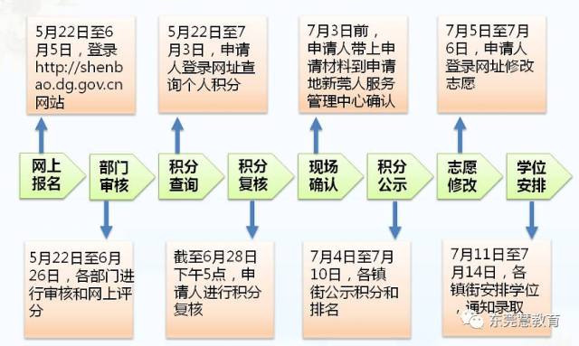 新澳今天最新资料网站,高度协调策略执行_标准版6.676