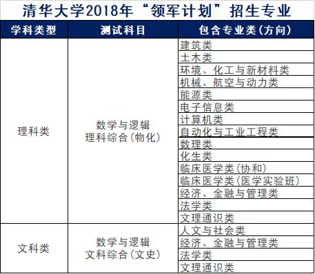 是伟 第2页