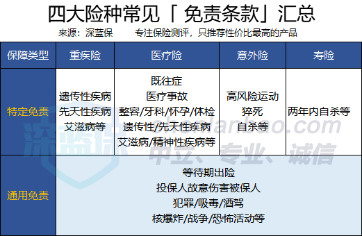 新澳天天彩免费资料查询,符合性策略定义研究_yShop69.590