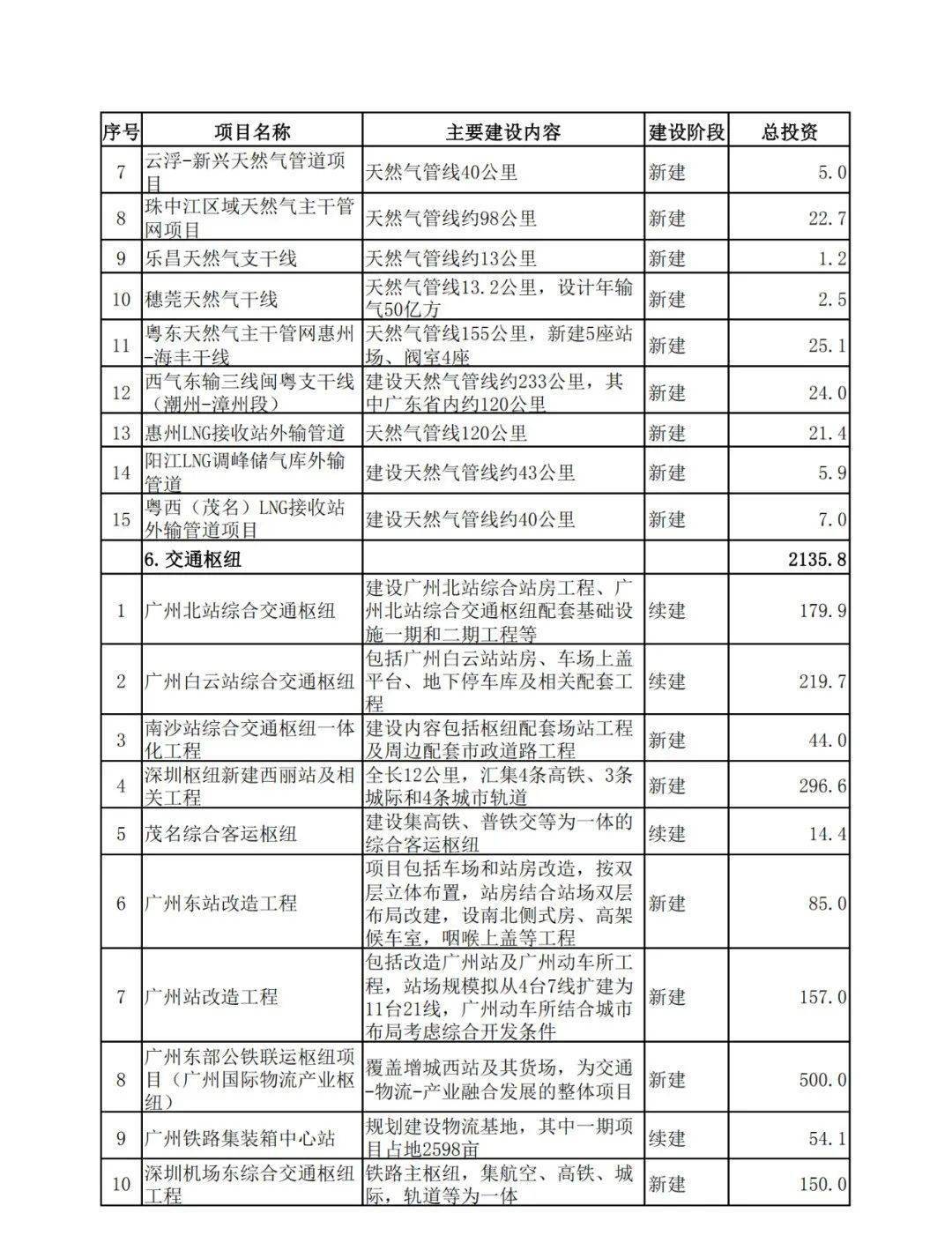 2024新澳今晚资料,广泛的解释落实支持计划_入门版2.362