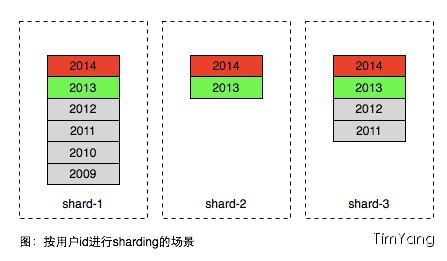 一码一肖100%精准,全面数据解析说明_Pixel53.109