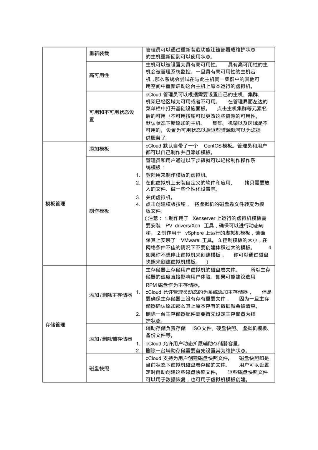 羽祺祥 第2页