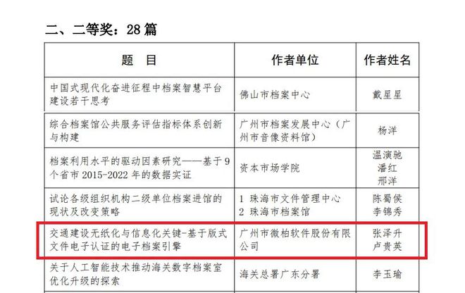 新澳好彩免费资料查询最新,定性分析说明_微型版60.448