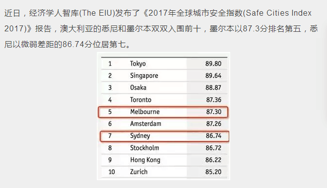 新澳今晚上9点30开奖结果,深度应用策略数据_精简版62.594