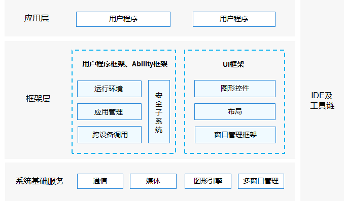 澳门六开奖结果查询,精细计划化执行_HarmonyOS37.966