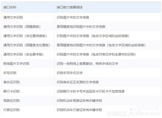 澳门内部资料一码公开验证,实践分析解释定义_Nexus51.878