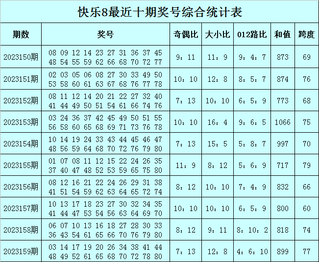 己韫玉 第2页