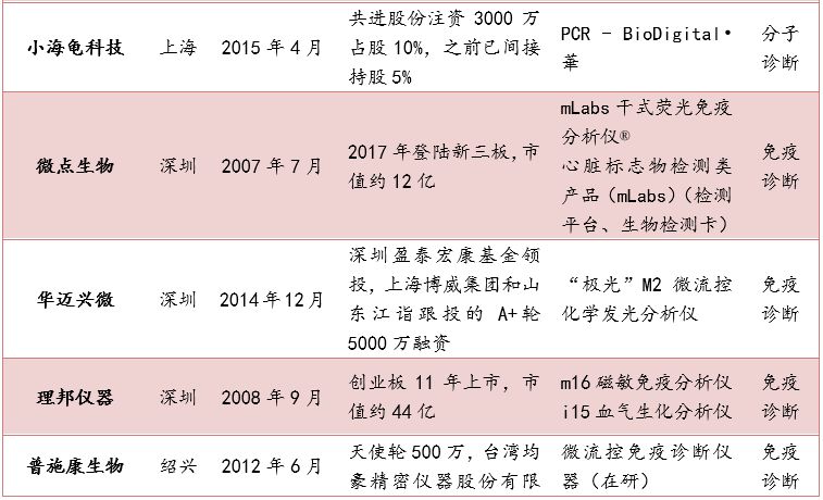 最准一码一肖100%精准,现状解答解释定义_微型版70.113