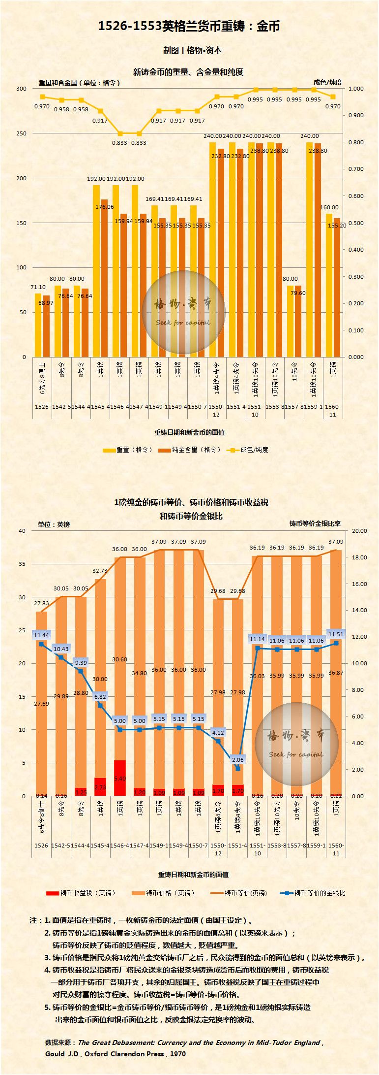 2024新奥开奖记录清明上河图,实地评估策略数据_挑战版82.382