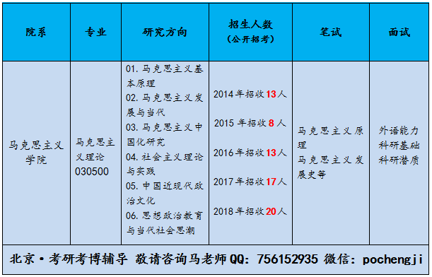 新澳门开奖结果2020+开奖记录_,理论分析解析说明_P版40.723