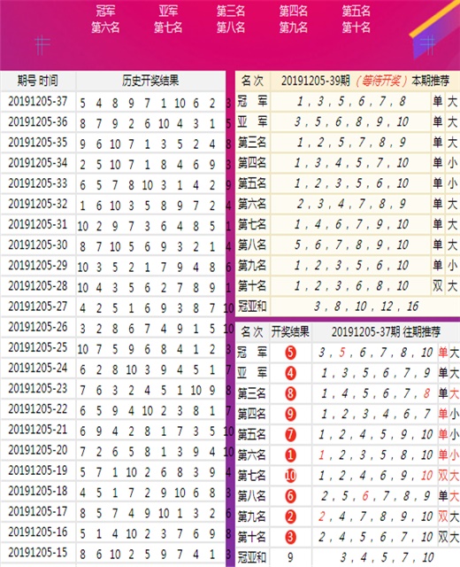 7777788888王中王开奖最新玄机,深度研究解析说明_顶级版34.698