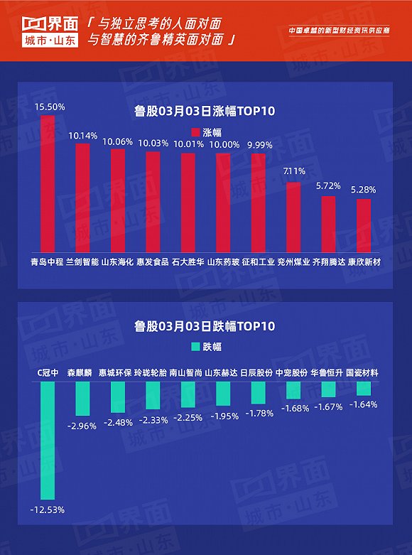 管家婆最准免费资料大全,持续设计解析_XP29.172