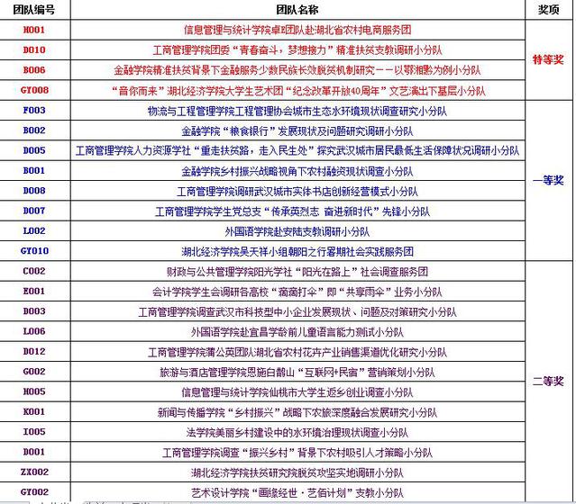 2024澳门特马今晚开奖历史,准确资料解释落实_AP56.845