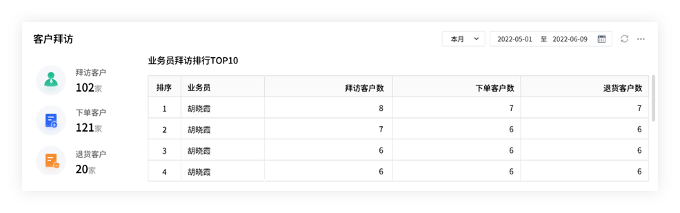 管家婆一肖,数据设计驱动解析_U15.290