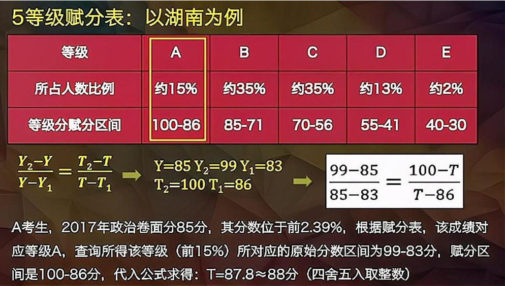 2024年正版资料免费大全,经典解释落实_4K74.662