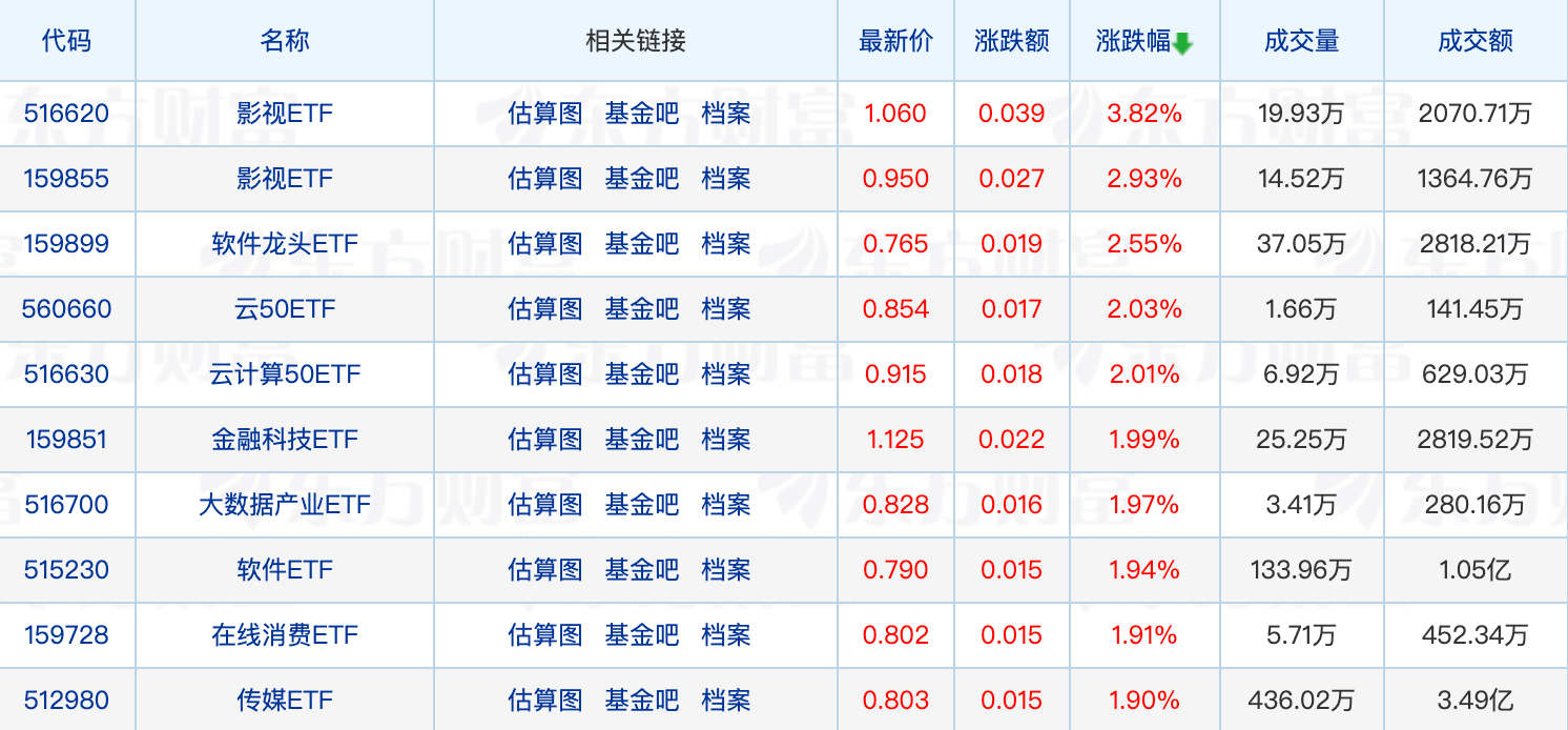 2024新澳历史开奖,仿真实现方案_FHD版16.728