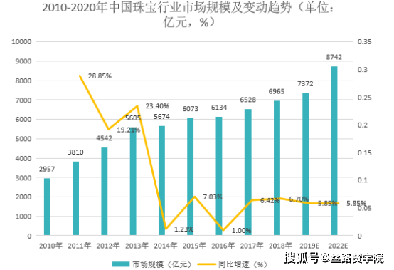 尉子凡 第2页