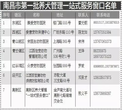 新奥门六开奖结果2024开奖记录,仿真方案实现_ChromeOS41.26