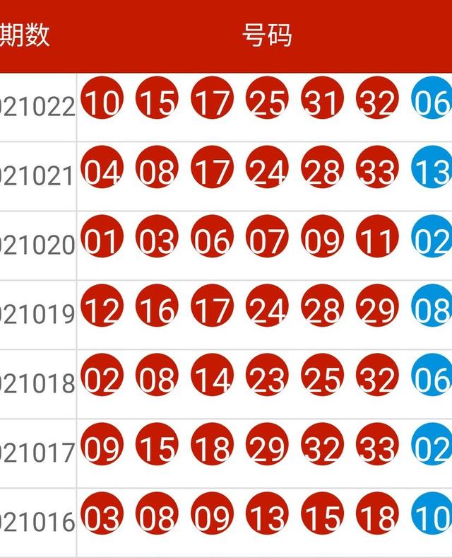 2024今晚新澳开奖号码,实地评估数据方案_Lite16.434