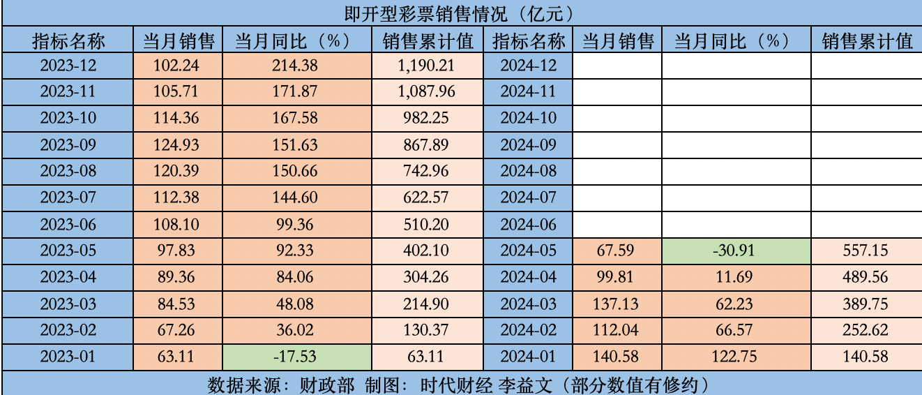 2024年11月2日 第8页