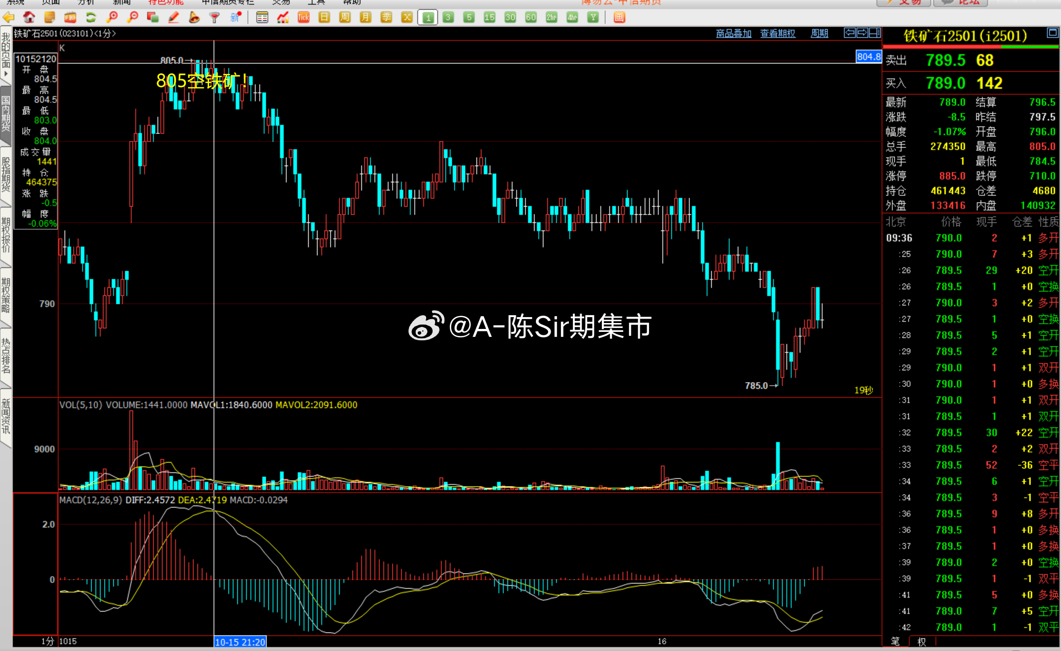 2024澳门六开管家婆资料,数据支持策略解析_Executive43.785