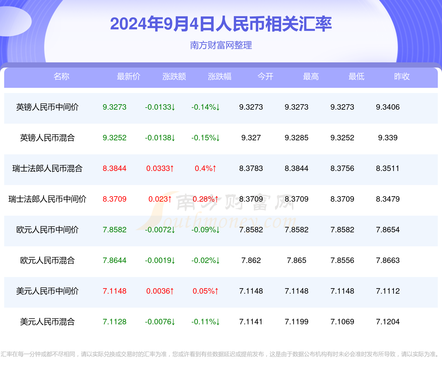 2024年澳门特马今晚开奖号码,实际解析数据_C版88.434