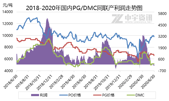 7777788888澳门,预测解析说明_HDR78.885