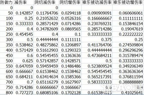 新奥彩图库资料图片,收益成语分析落实_Prestige28.209