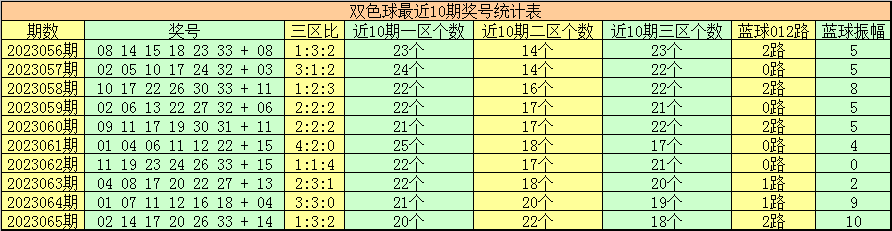 今天晚上的澳门特马,数据分析解释定义_nShop69.107