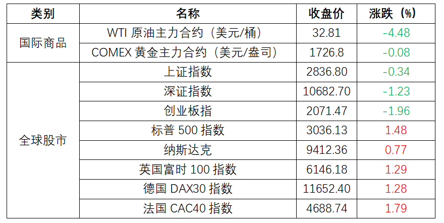 新澳2024年精准正版资料,实际数据说明_V211.946