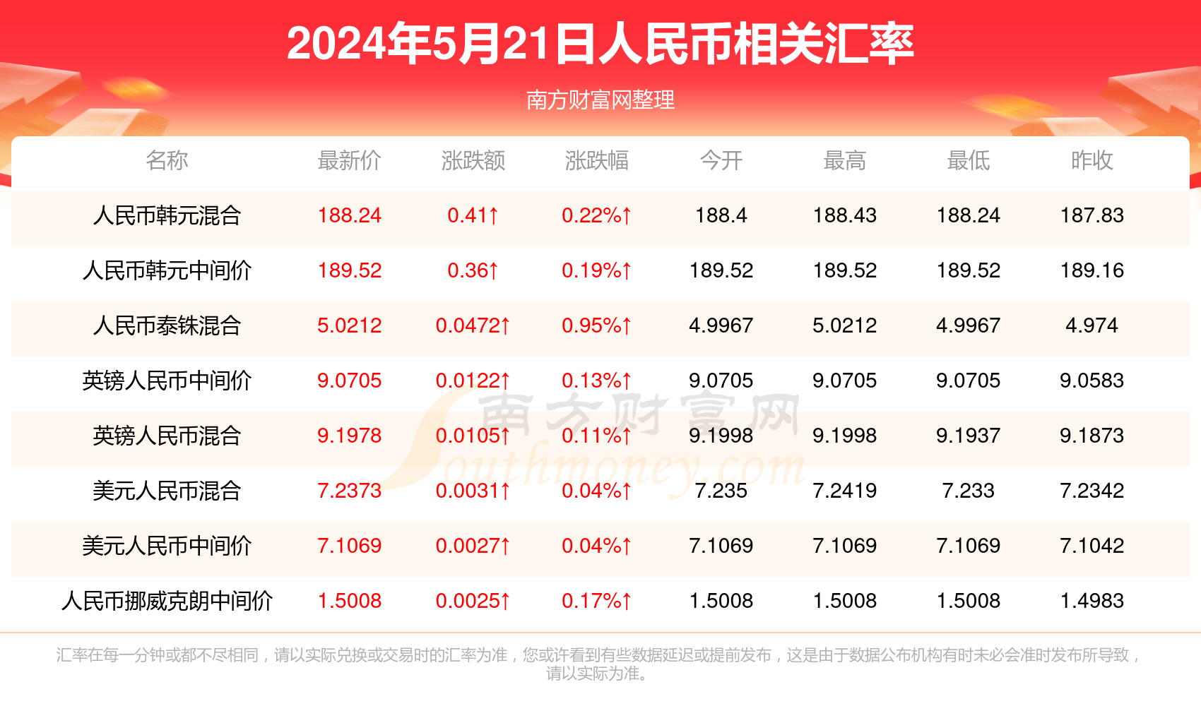 澳门彩资料查询,社会责任方案执行_精装款28.819