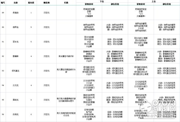 2024天天彩全年免费资料,适用计划解析方案_eShop94.473