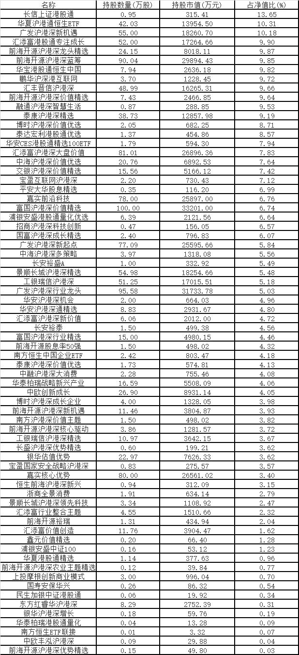 新澳天天开奖资料大全最新54期,全面理解执行计划_标准版90.65.32