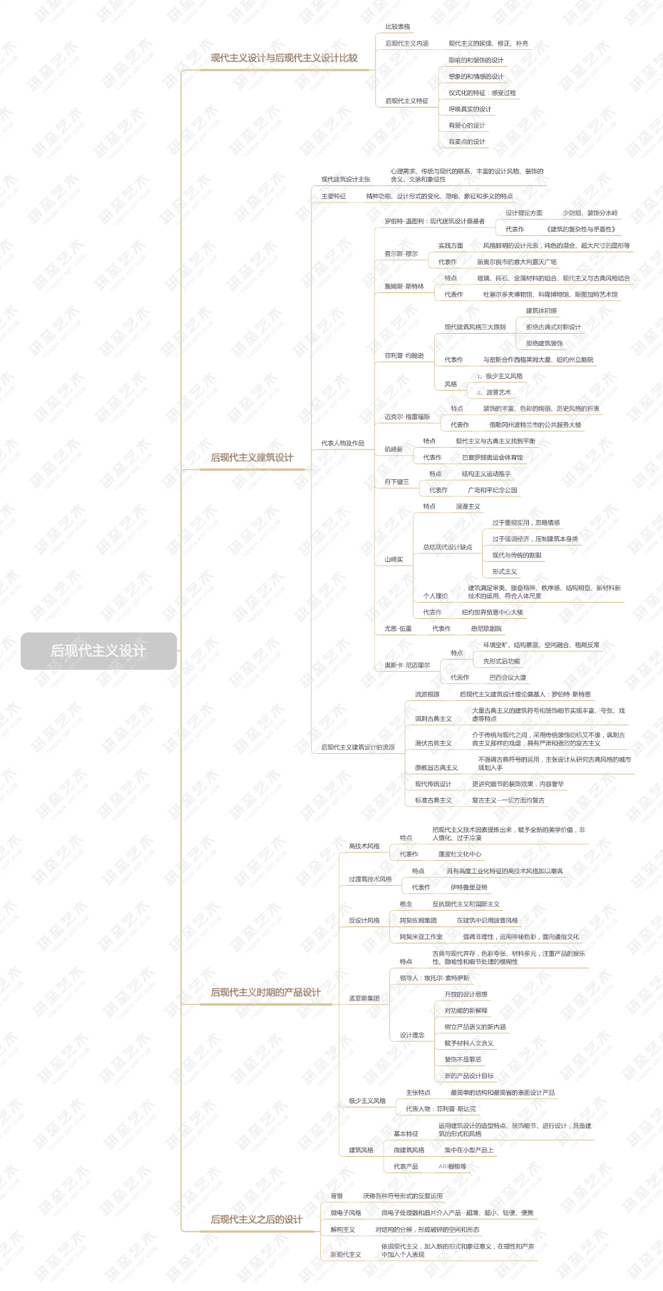 49图库-资料,理论解答解析说明_终极版41.308