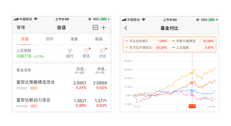 新澳天天彩免费资料大全最新版本更新内容,精细化分析说明_X版17.385