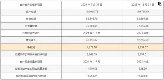 霜坚成 第2页