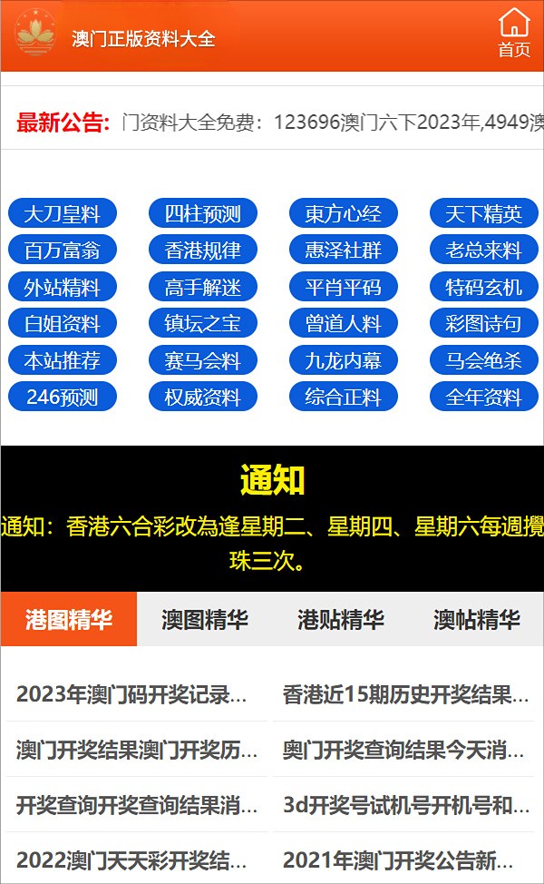 2024澳门正版资料免费大全,权威推进方法_2D90.411