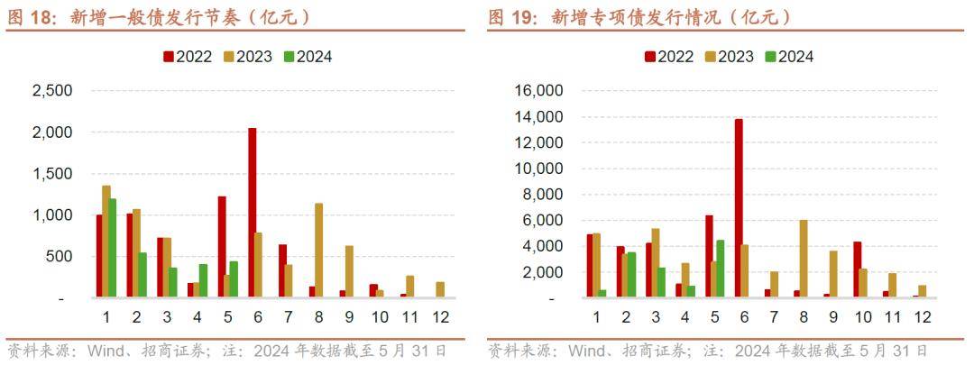 早推揭秘提升2024一肖一码,结构化推进评估_理财版59.902