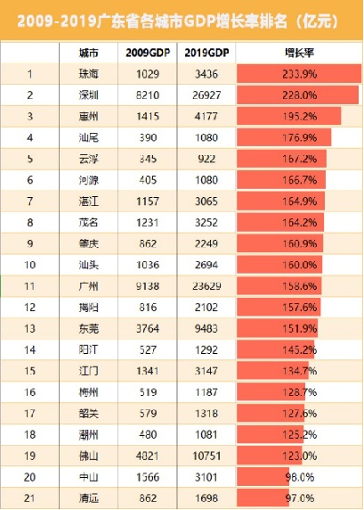 2024澳门天天开好彩大全开奖结果,经济性执行方案剖析_潮流版2.773